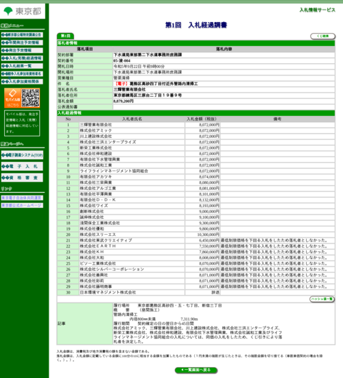 スクリーンショット