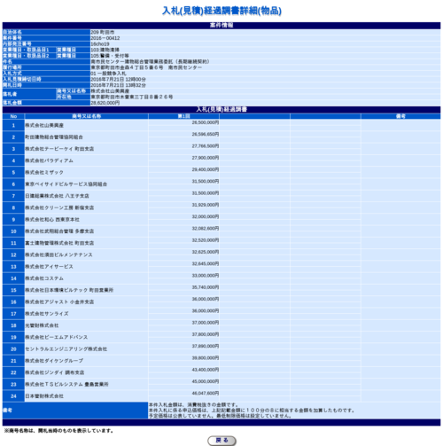 スクリーンショット