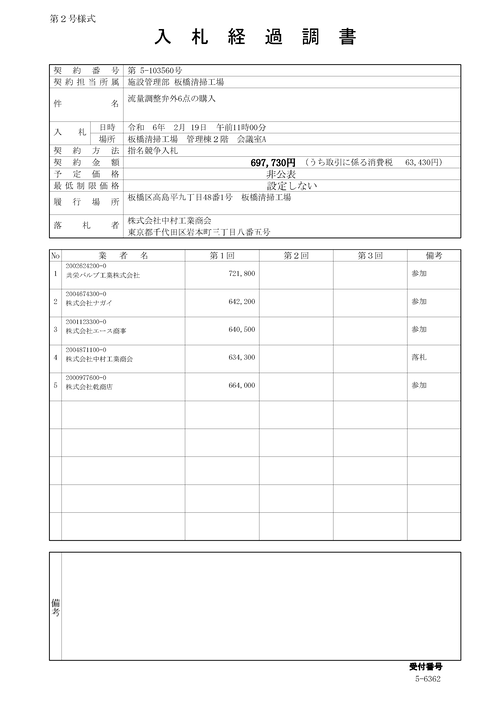 スクリーンショット