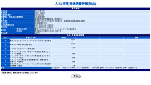 スクリーンショット