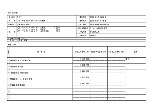 スクリーンショット