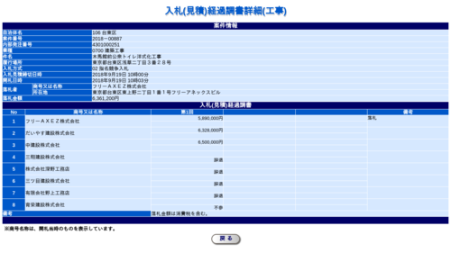 スクリーンショット