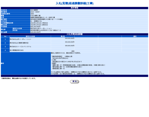 スクリーンショット