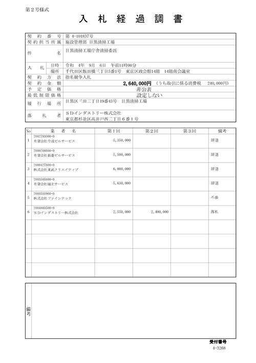 スクリーンショット