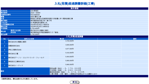 スクリーンショット