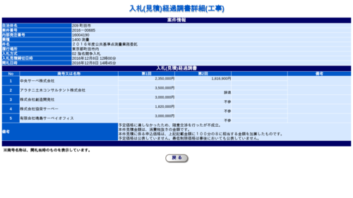 スクリーンショット