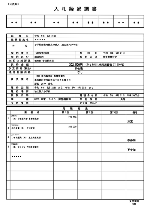 スクリーンショット