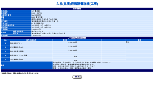 スクリーンショット