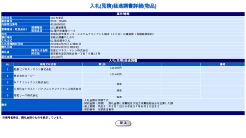 スクリーンショット