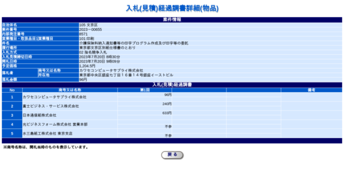 スクリーンショット