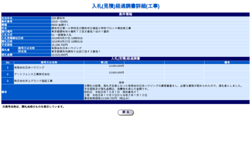 スクリーンショット