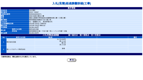 スクリーンショット