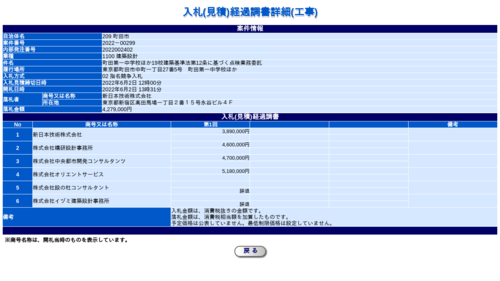 スクリーンショット