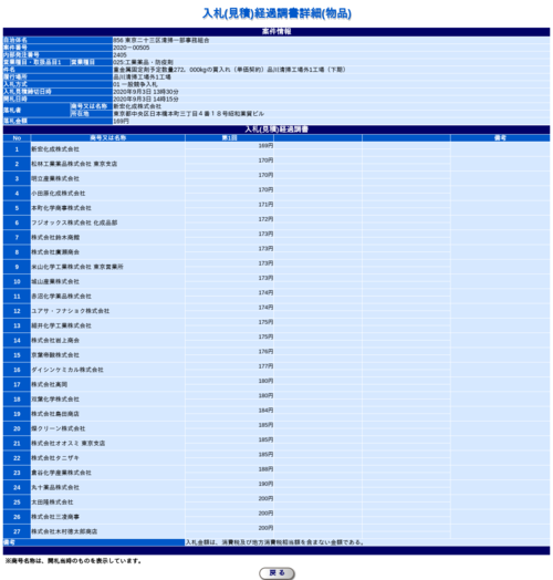 スクリーンショット