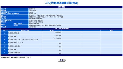 スクリーンショット