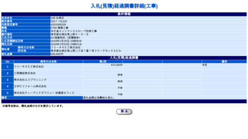 スクリーンショット