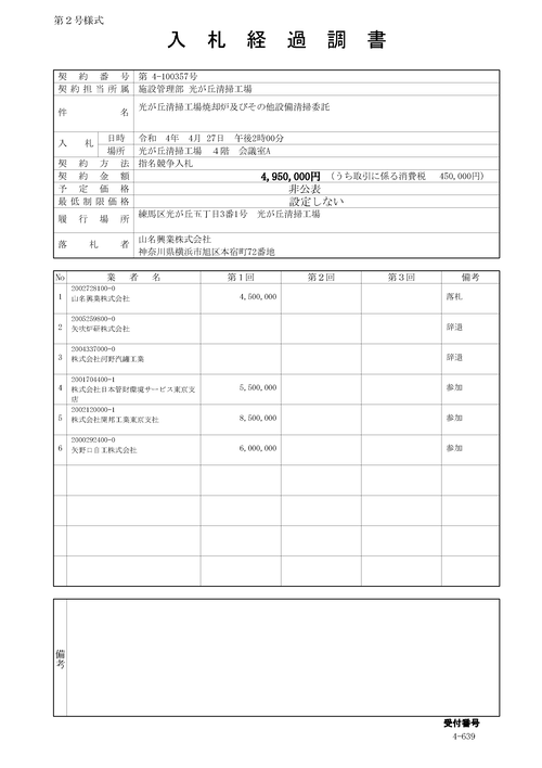 スクリーンショット