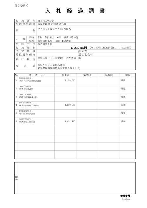 スクリーンショット