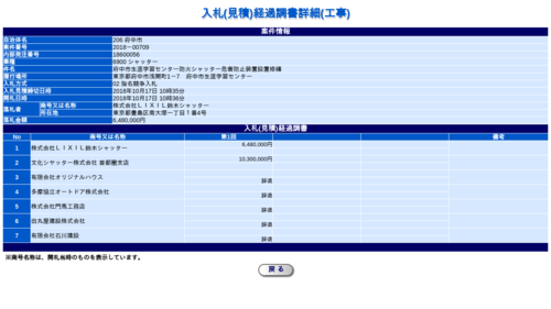 スクリーンショット