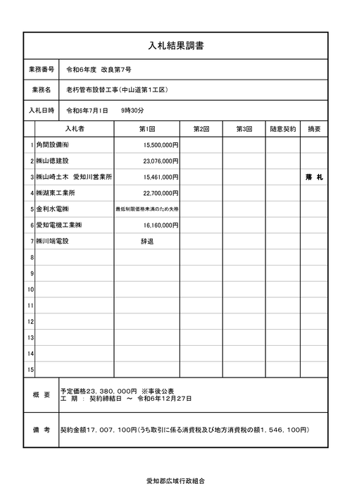 スクリーンショット