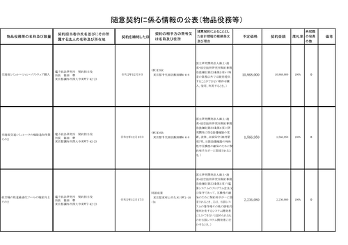 スクリーンショット