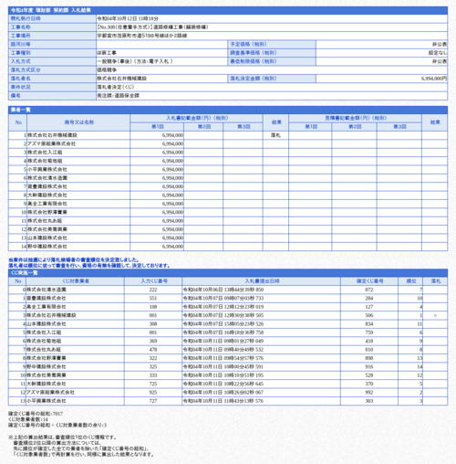 スクリーンショット