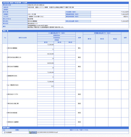 スクリーンショット