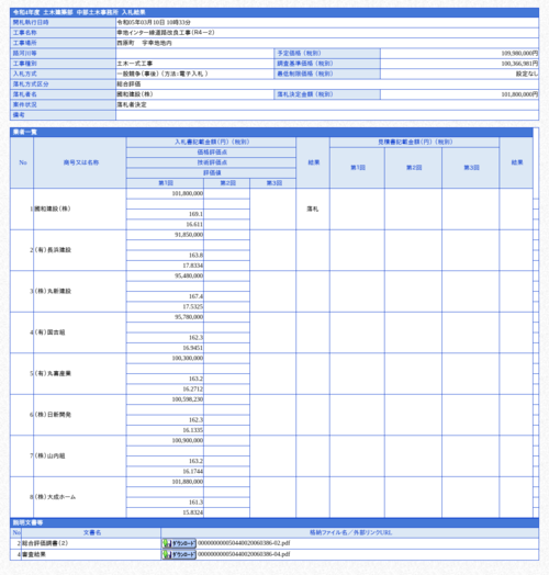 スクリーンショット