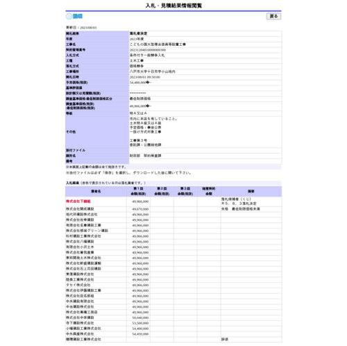 スクリーンショット