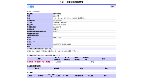 スクリーンショット