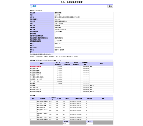 スクリーンショット