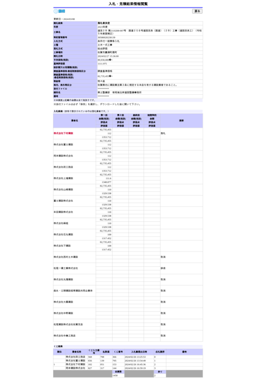 スクリーンショット