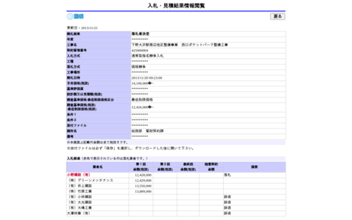 スクリーンショット