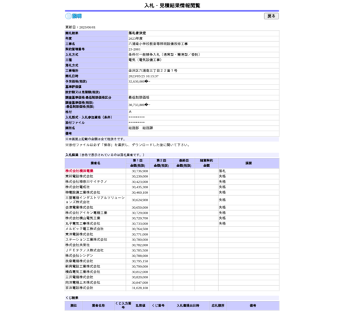 スクリーンショット