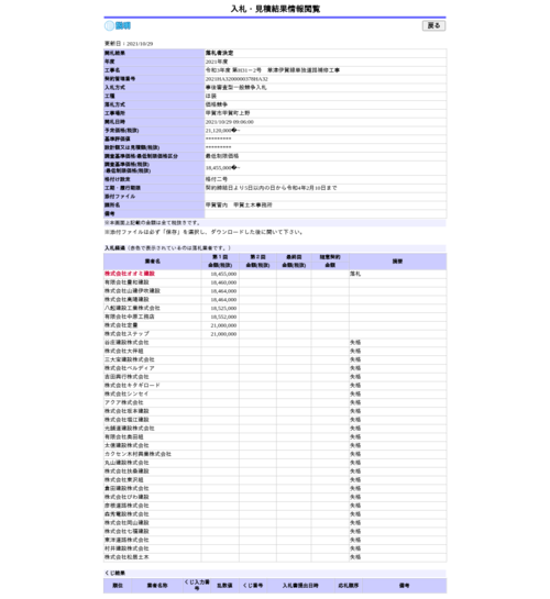 スクリーンショット