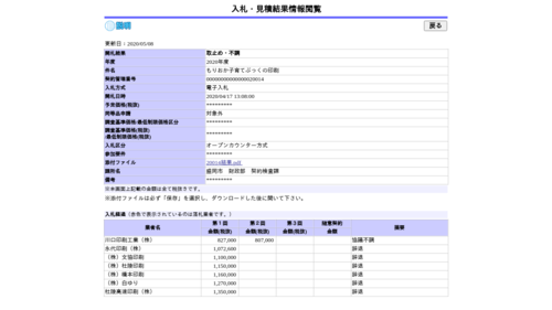 スクリーンショット