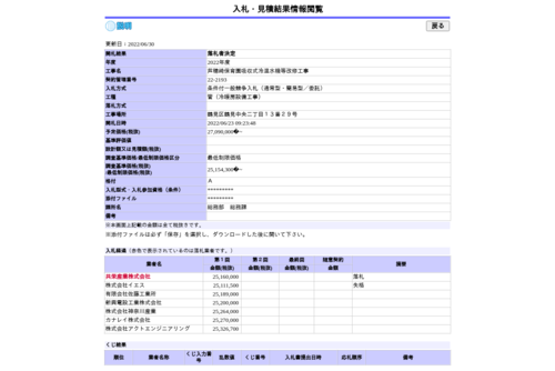 スクリーンショット