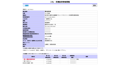 スクリーンショット