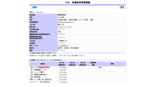 スクリーンショット