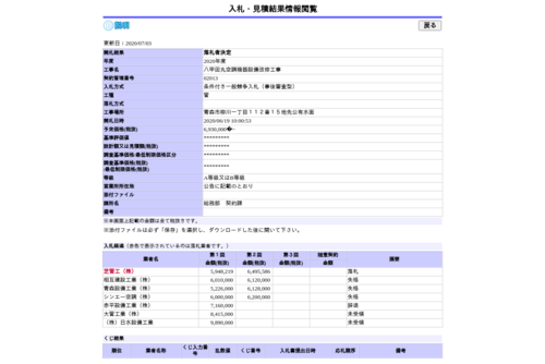 スクリーンショット