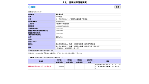 スクリーンショット