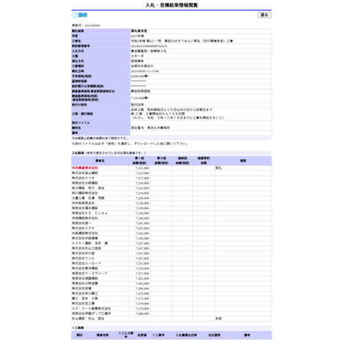 スクリーンショット