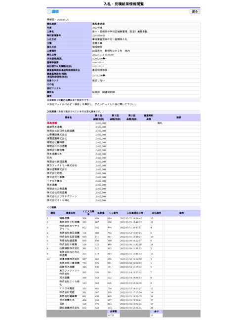 スクリーンショット