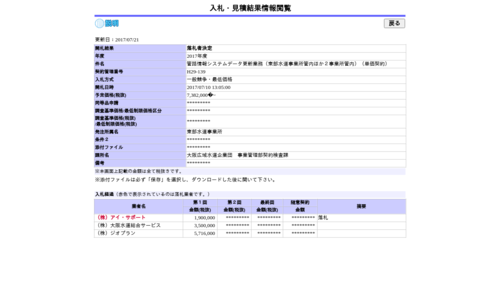 スクリーンショット