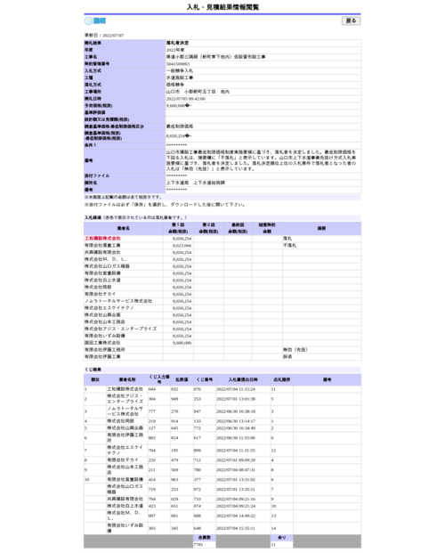 スクリーンショット