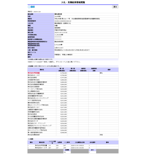 スクリーンショット