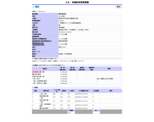 スクリーンショット