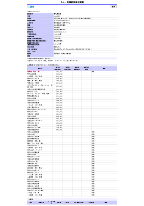 スクリーンショット