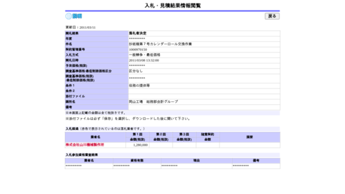 スクリーンショット