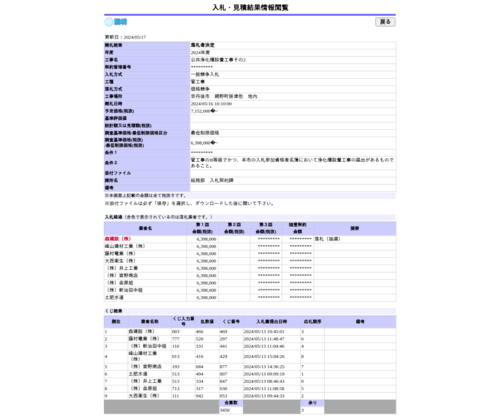 スクリーンショット